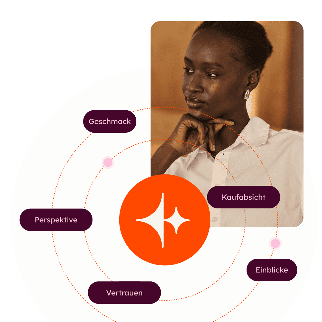 hubspot-marketing-hub-aktuelle-preise-abos